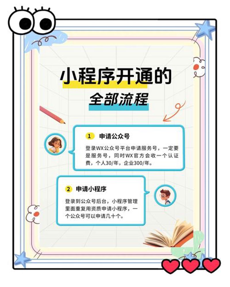 企业官网定制：打造独特在线名片的必由之路